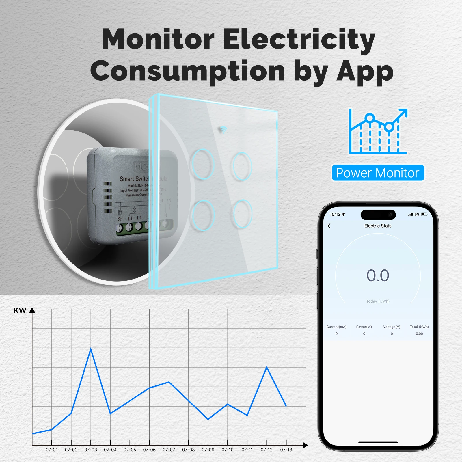 MOES Tuya ZigBee modul saklar  - Relay Module 1 Channel ulasan dan harga