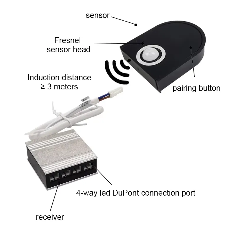 Lampu Kabinet Nirkabel DC12V/2 - Pir Motion Sensor ulasan dan harga