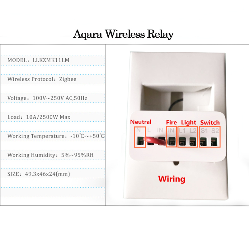 Modul Kontrol Dua Arah Aqara S - Relay Module 1 Channel ulasan dan harga