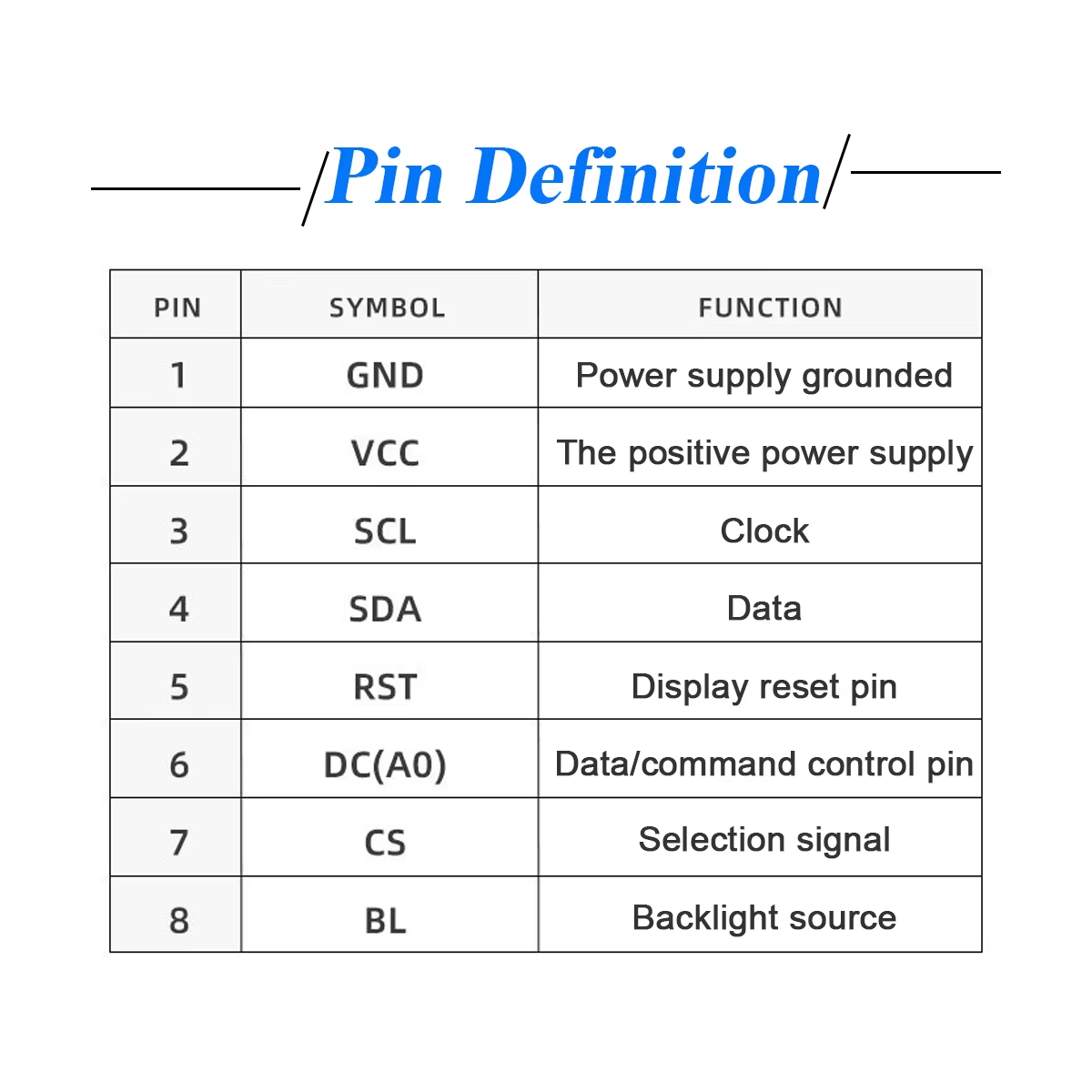 Modul Layar LCD TFT 2.4 Inci S - Tft Display 2.4 ulasan dan harga
