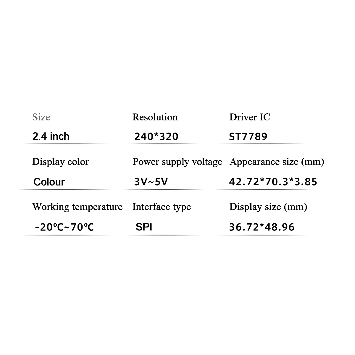 Modul Layar LCD TFT 2.4 Inci S - Tft Display 2.4 ulasan dan harga