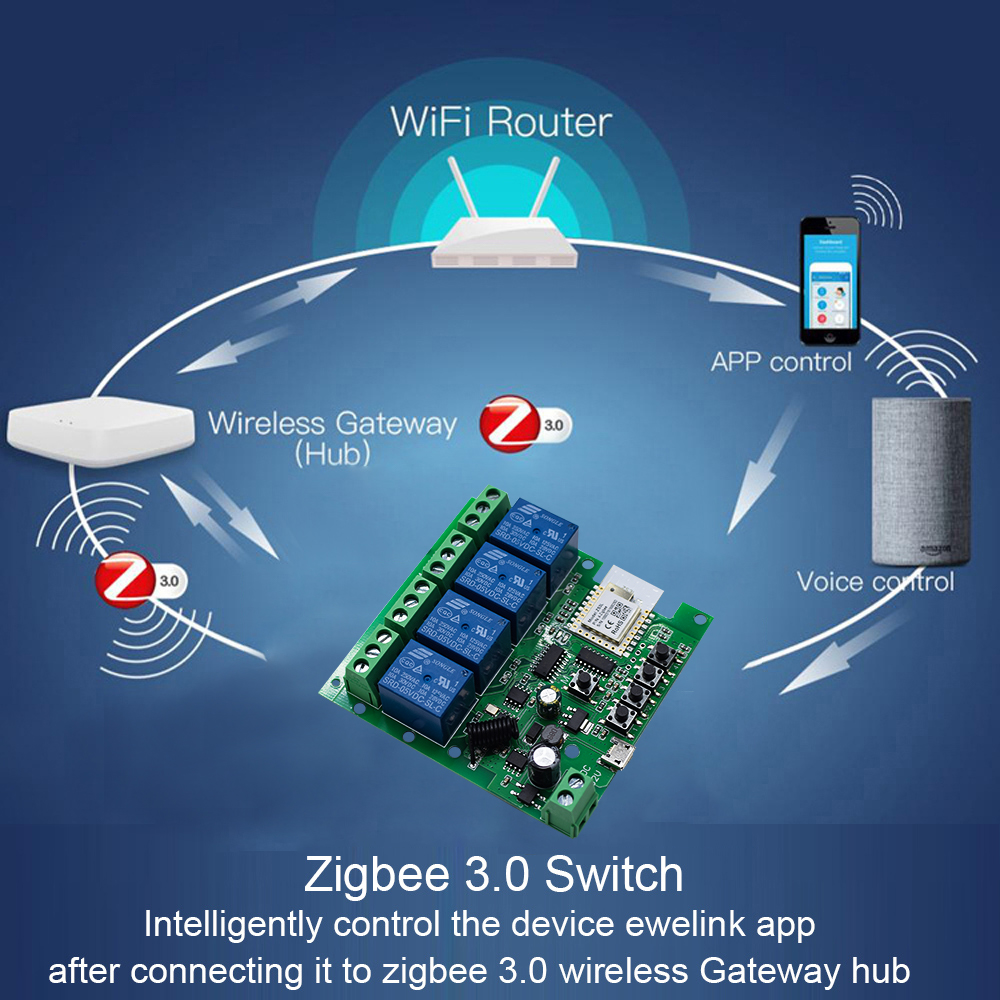 4CH Zigbee 3.0 Smart Home Rela - Relay Module 4 Channel ulasan dan harga