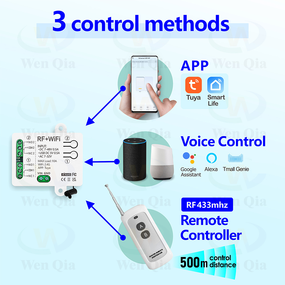 Sakelar lampu pintar 2CH Tuya, - Ir Remote Module ulasan dan harga