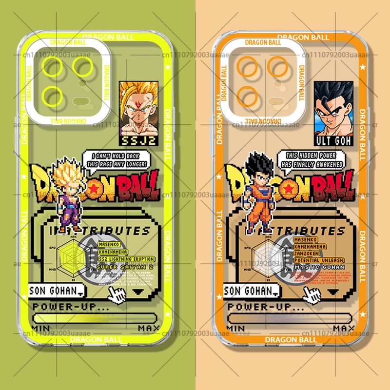 Casing Koleksi Pixel Saiyan DR - Neopixel ulasan dan harga