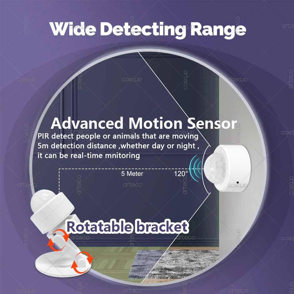 Zigbee 3.0 Sensor Gerak PIR Mi - Pir Motion Sensor ulasan dan harga