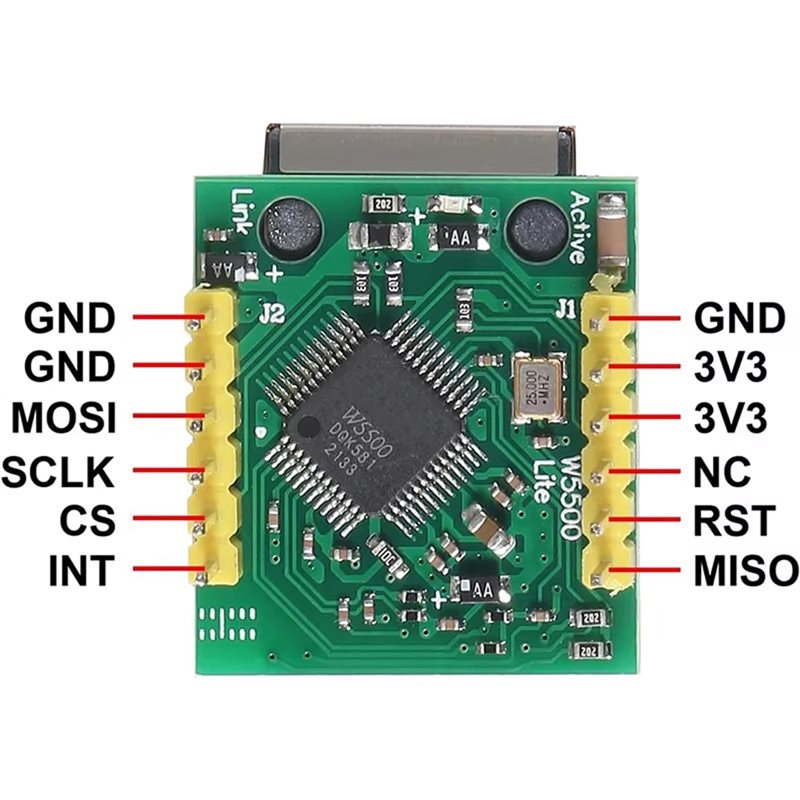 3CGRO-USR-ES1 W5500 Modul Jari - Ethernet W5500 ulasan dan harga