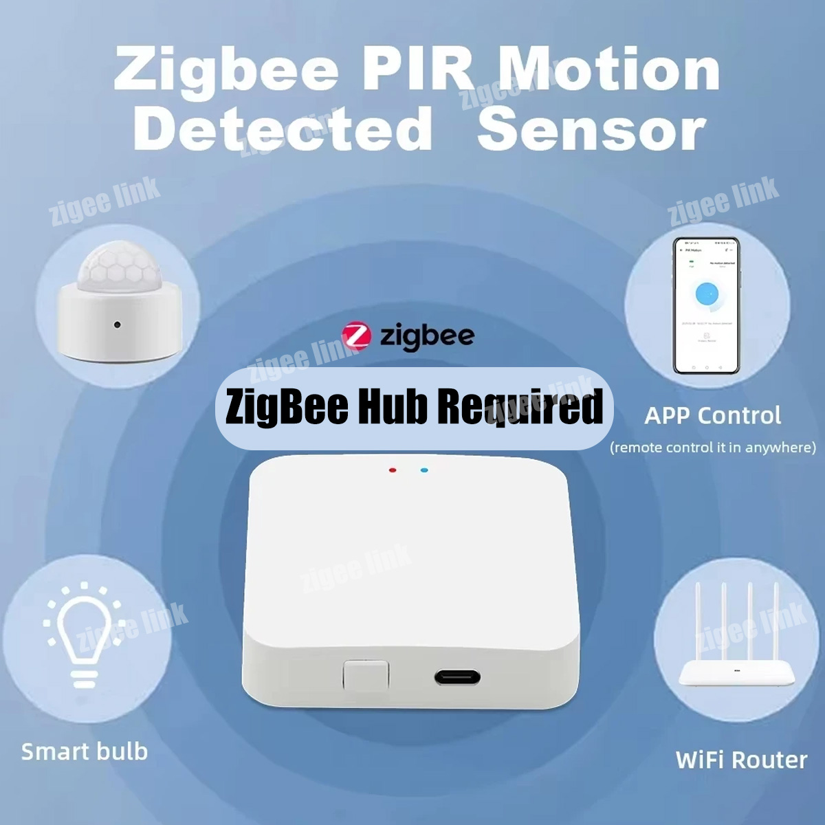 Zigbee3.0 Mini PIR Sensor Gera - Pir Motion Sensor ulasan dan harga