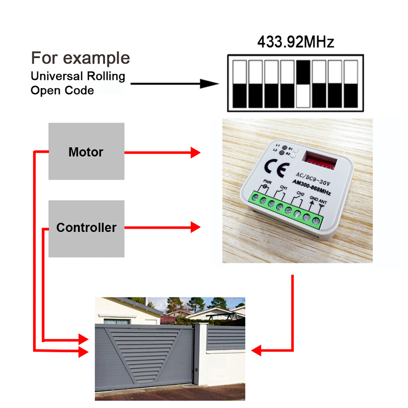 1-20 pcs Baru Universal RX MUL - Relay Module 1 Channel ulasan dan harga
