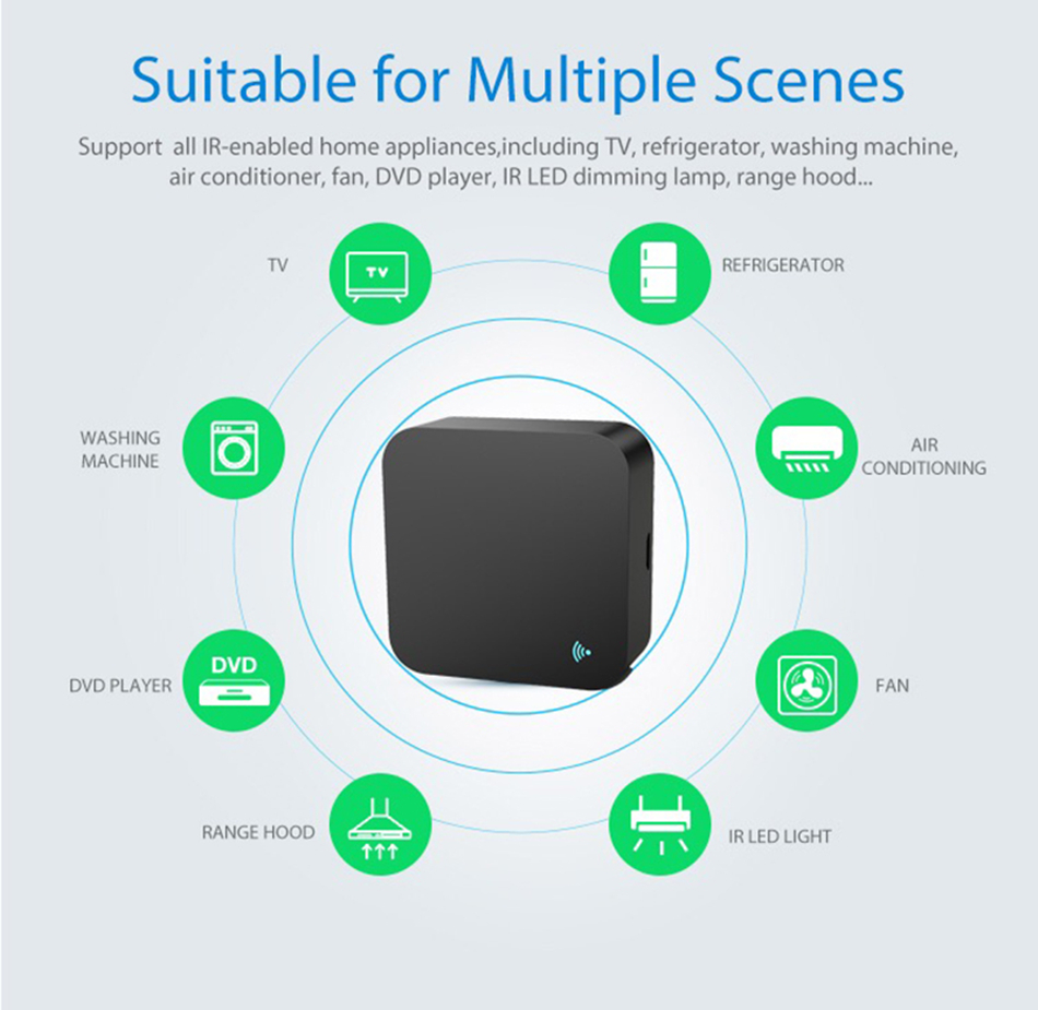 Tuya Remote Control WiFi IR un - Ir Remote Module ulasan dan harga